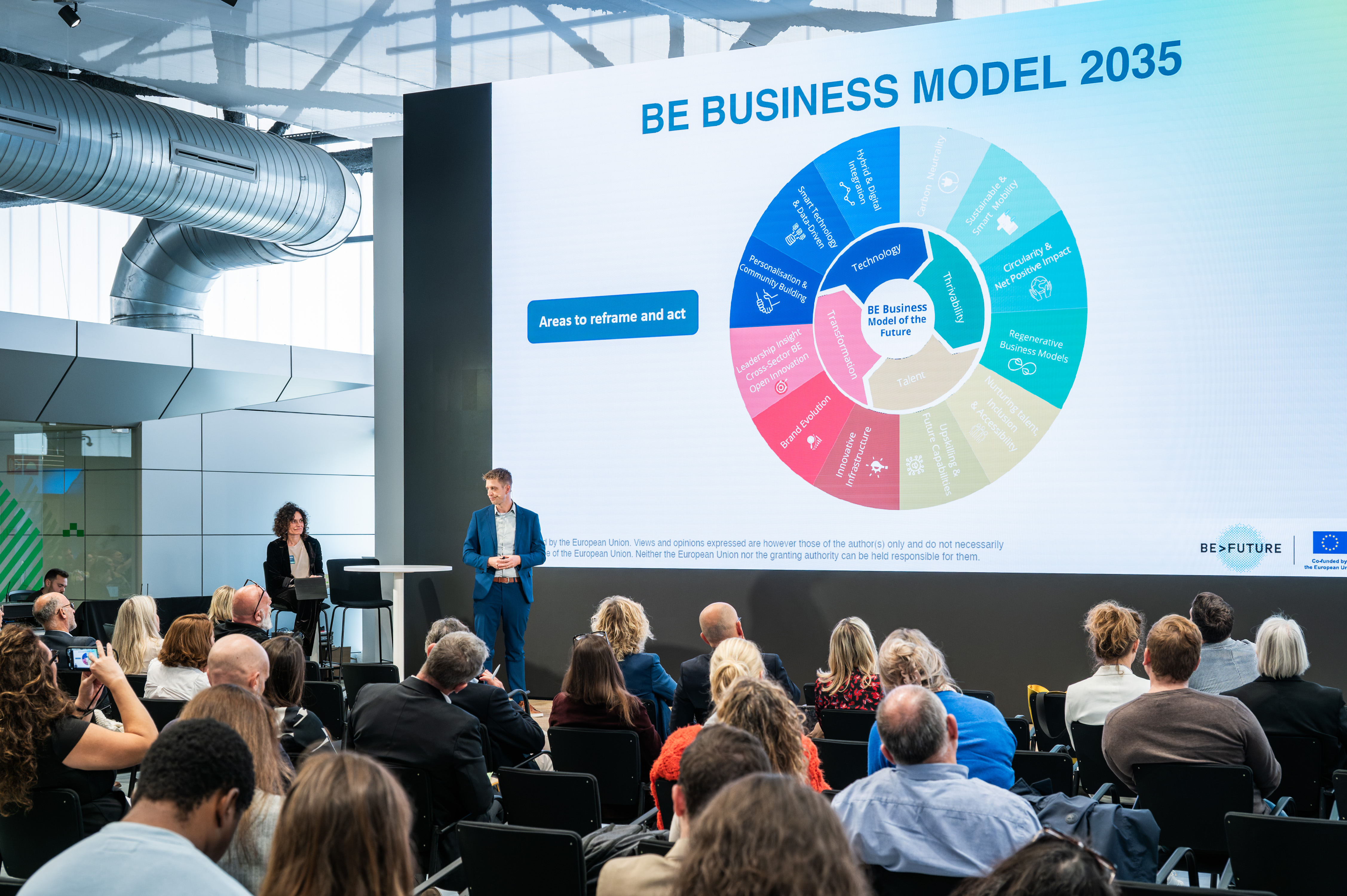 Be business model 2035